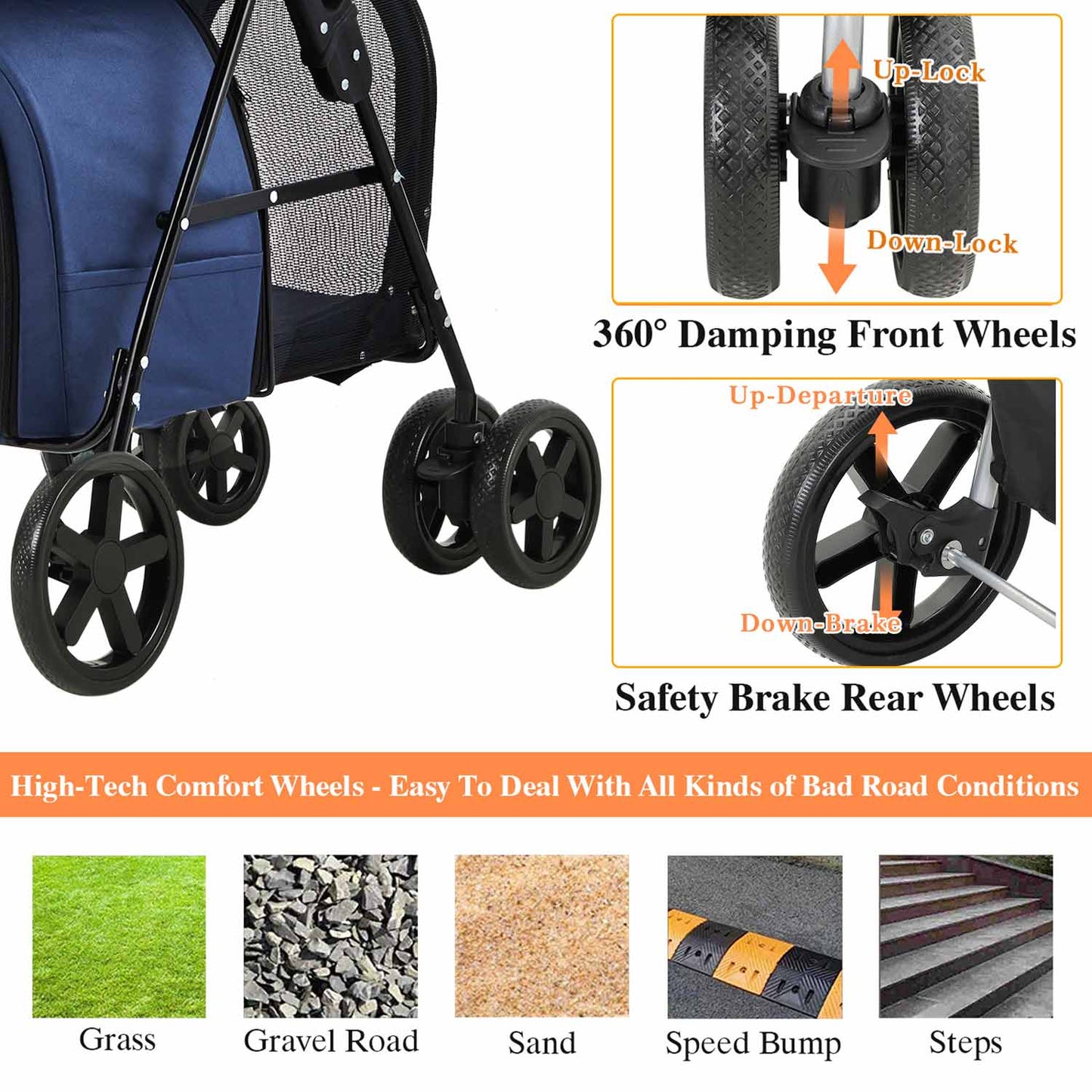 4-in-1 Pet Stroller with 2 Cart Basket Navy Blue