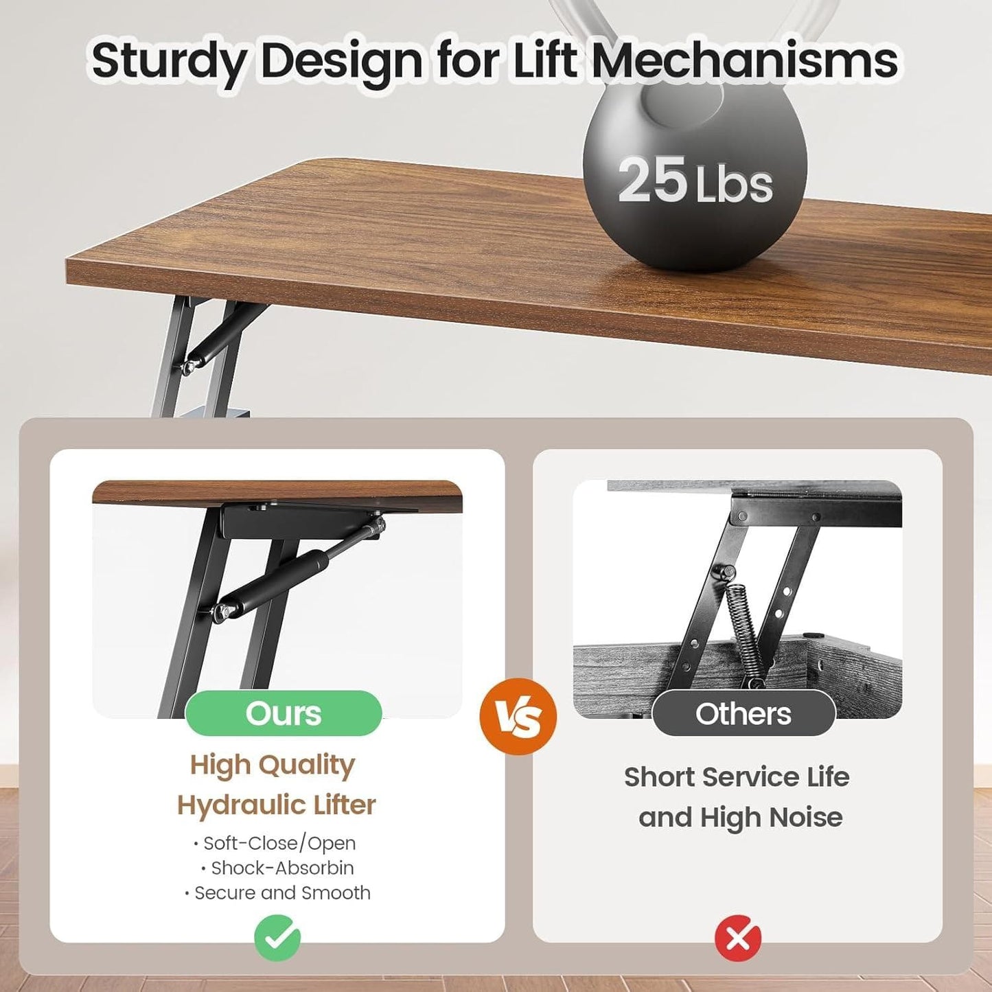 31.5 Inches Lift Top Coffee Table with Hidden Storage Blue