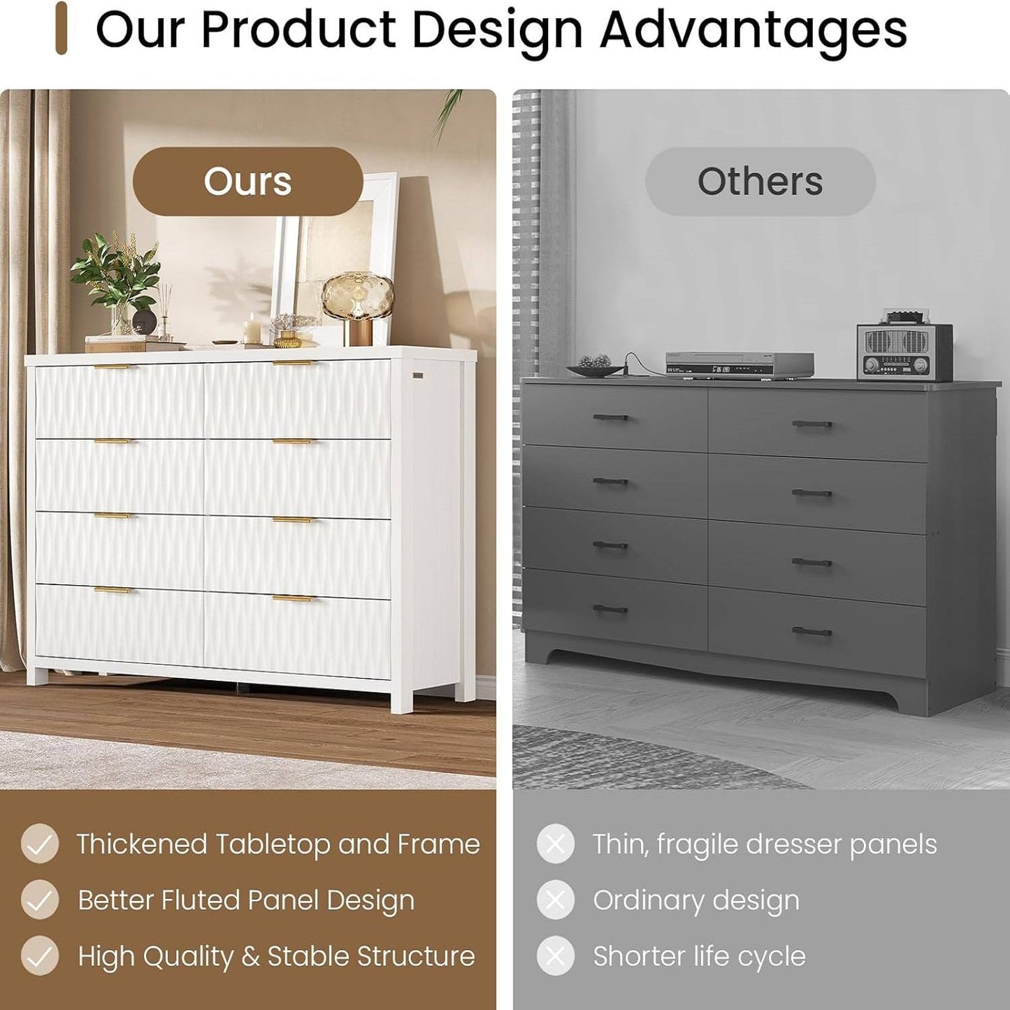 Fluted Dresser with 8 Drawers White