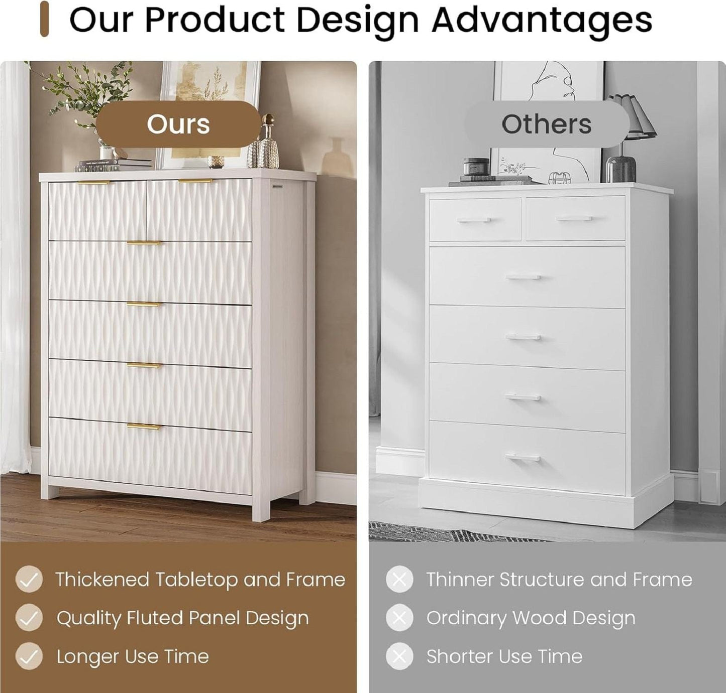 Fluted Tall Dresser with 6 Drawers White